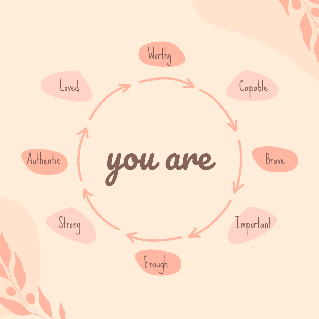 Self belief affirmations?>
