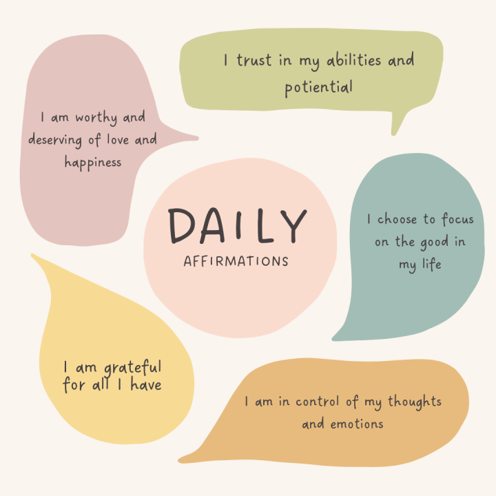 Mental health affirmations?>